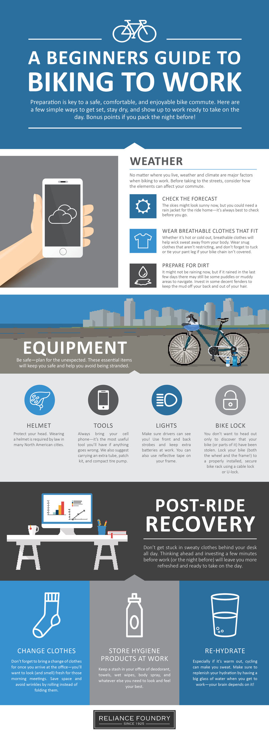 Infographic with 10 tips for bicycle commuting for beginners