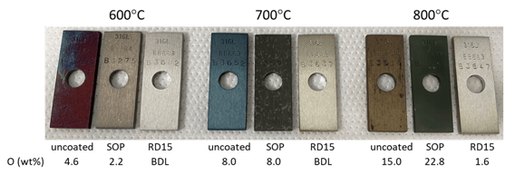 improved heat resistance blog visual comparison stripped surfaces figure 7