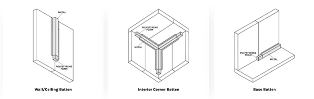 Utilize Batten Strips to Restore Your Walk In