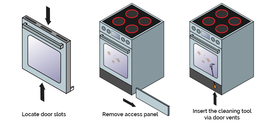 cleaning oven door glass panels instructions