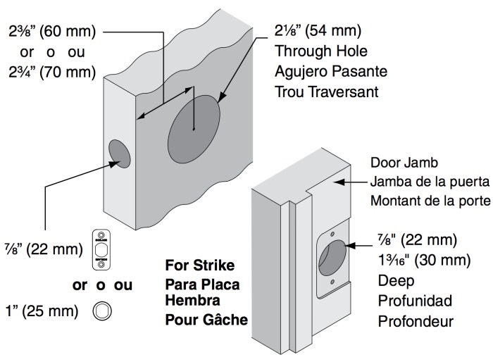 Door hardware - Installation - Door prep - Schlage